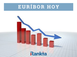 Euribor hoy: valor diario y media mensual (31 de julio)
