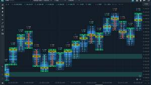 Clusters de volumen: la lupa que separa al trader serio del improvisado