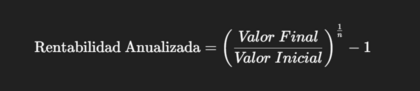 Imagen con la fórmula matemática para calcular la rentabilidad anualizada de un depósito a partir del valor final, el valor inicial y el número de años