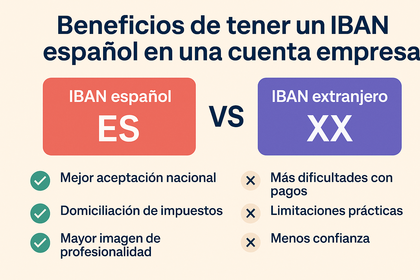 Beneficios de tener un IBAN español en una cuenta de empresa