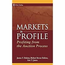 Libro Markets in Profile de James Dalton sobre el análisis estructural del mercado mediante el proceso de subasta