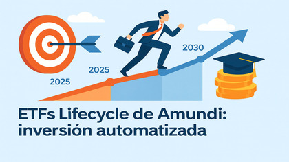 ETFs Lifecycle de Amundi