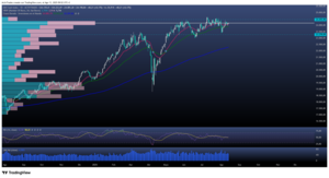 DAX en punto muerto: ¿La industria alemana da la señal de alarma? 