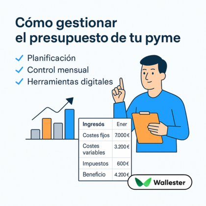 Cómo gestionar el presupuesto de tu pyme