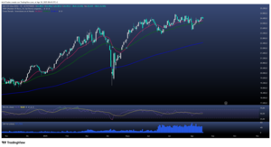   DAX ante el gran despegue: ¿Cómo podría el cumbre en EE. UU. impulsar a los mercados?