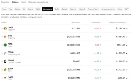 memecoins okx
