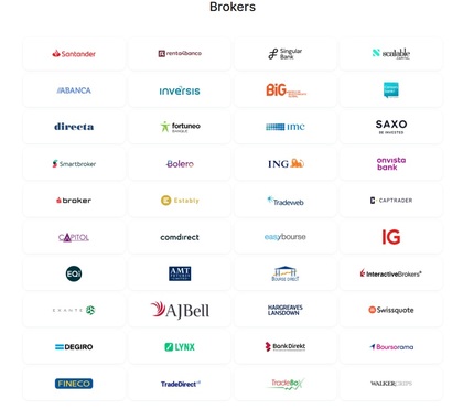 Brokers con los que puedes contratar los productos de Leverage Shares