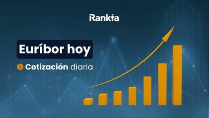 grafico de la subida del euribor hoy