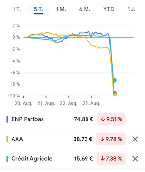 La crisis de deuda francesa o inglesa o japonesa.