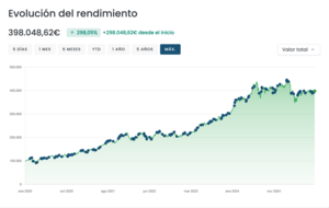 Crea una cartera rentable en minutos (sin Excel), con ChatGPT y MyPortfolio