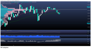 DAX – Las señales apuntan a corrección, ¡pero los alcistas no se rinden! 