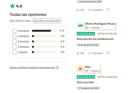 Pantallazo que muestras las opiniones generales de los usuarios de Revolut en el foro Trustpilot