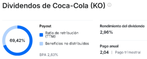 ¿De verdad se puede vivir de los dividendos?