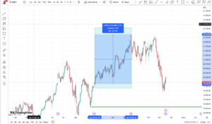 Influencia de las noticias en el trading: aprende a usarlas a tu favor