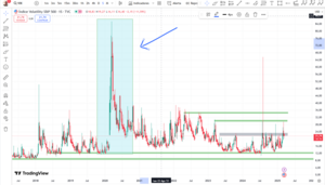 Influencia de las noticias en el trading: aprende a usarlas a tu favor