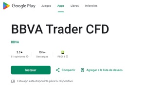Broker BBVA Trader España: Opiniones y mejores alternativas