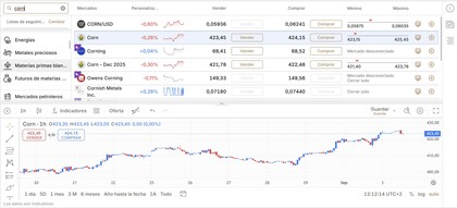 Búsqued ade activos en la plataforma Capital.com Búsqued ade activos en la plataforma Capital.com