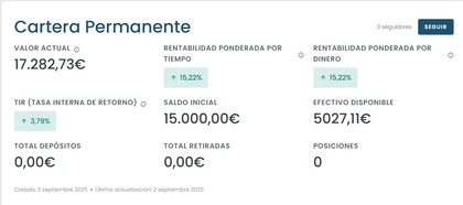 ¿Cómo hacer una Cartera Permanente con 4 ETFs?