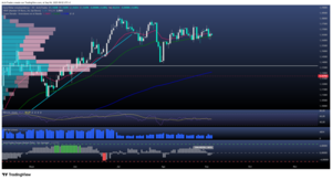 Expectativa de los NFP en un contexto incierto