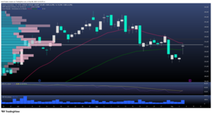 Oracle – Larry sigue subiendo en el ranking 