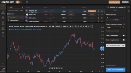 Comprando XOP en capital.com