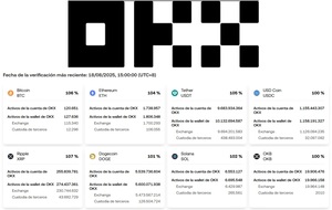 Stablecoins: ¿dólar digital o la ESTAFA SILENCIOSA que financia la deuda de EE.UU.?