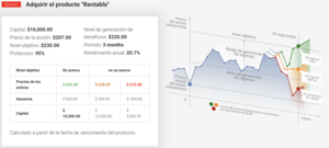 Interactive Brokers vs Just2Trade: comparativa de brokers