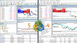 Interactive Brokers vs Just2Trade: comparativa de brokers