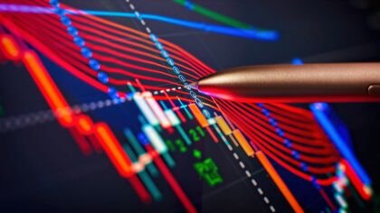 ¿Qué es el indicador ADX?