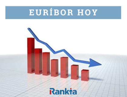 Euríbor hoy: cierra la semana con un valor de 2.167%
