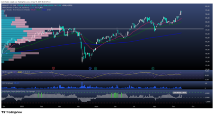 Airbus, Leonardo y Thales: Europa apunta al espacio con Project Bromo 