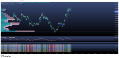 Ethereum apuesta por la privacidad en su nueva hoja de ruta 