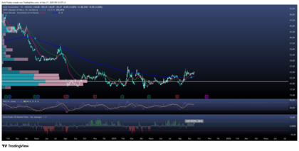 Intel Corp: recorte de gastos y desinversión en Altera