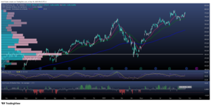 Meta Platforms – a toda marcha hacia el mundo de la IA física  Meta Platforms – a toda marcha hacia el mundo de la IA física
