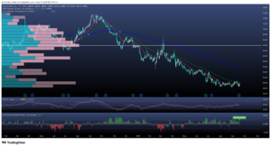 General Mills resiste con firmeza en un entorno desafiante 