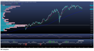 El cambio de rumbo en los tipos impulsa al DAX: los inversores en modo comprador  El cambio de rumbo en los tipos impulsa al DAX: los inversores en modo comprador
