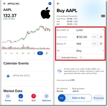 comprar acciones en Interactive Brokers con Global Trader