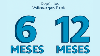Imagen promocional de los depósitos Volkswagen Bank, que se pueden contratar a plazo fijo de 6 meses o 12 meses, con rentabilidad garantizada y sin comisiones