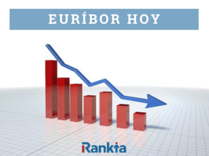 Euríbor hoy: evolución y media mensual