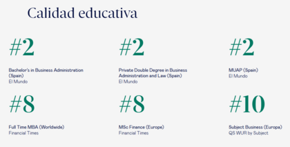 Rankings de ESADE
