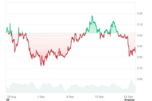 3 criptomonedas que hay que tener en el radar en octubre 2025