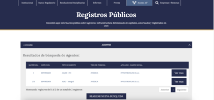 Detalle del registro público IOL en la CNV