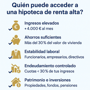 Conoce las hipotecas para rentas altas: BBVA, Santander, ABANCA