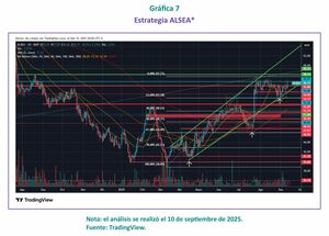 Entre la codicia y el miedo