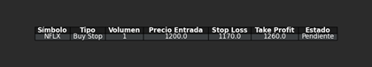ventana_terminal_nflx ventana_terminal_nflx