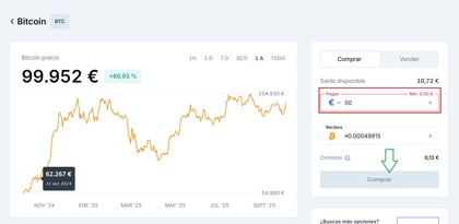 Comprar bitcoin de forma segura