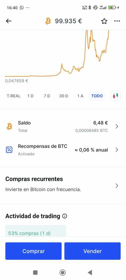 Compras recurrentes Bitcoin