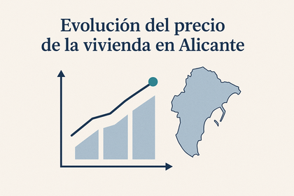 Evolución del precio de la vivienda en Alicante: precio del m2 y por barrios