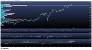 El Ibex 35 cierra bajo los 15.500 puntos presionado por bancos y energéticas El Ibex 35 cierra bajo los 15.500 puntos presionado por bancos y energéticas