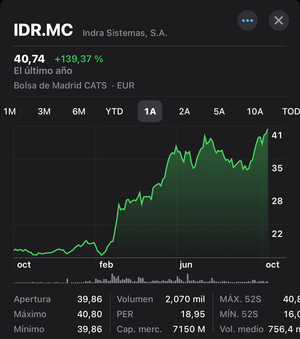 Lagrimas en la lluvia.